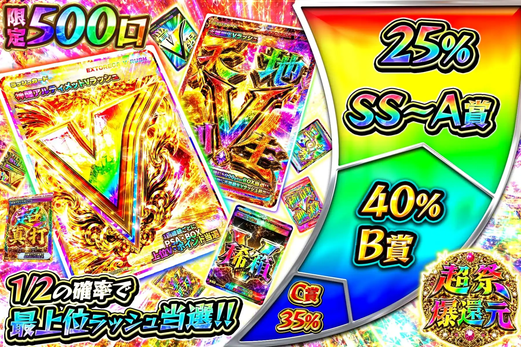 ゲージラッシュ